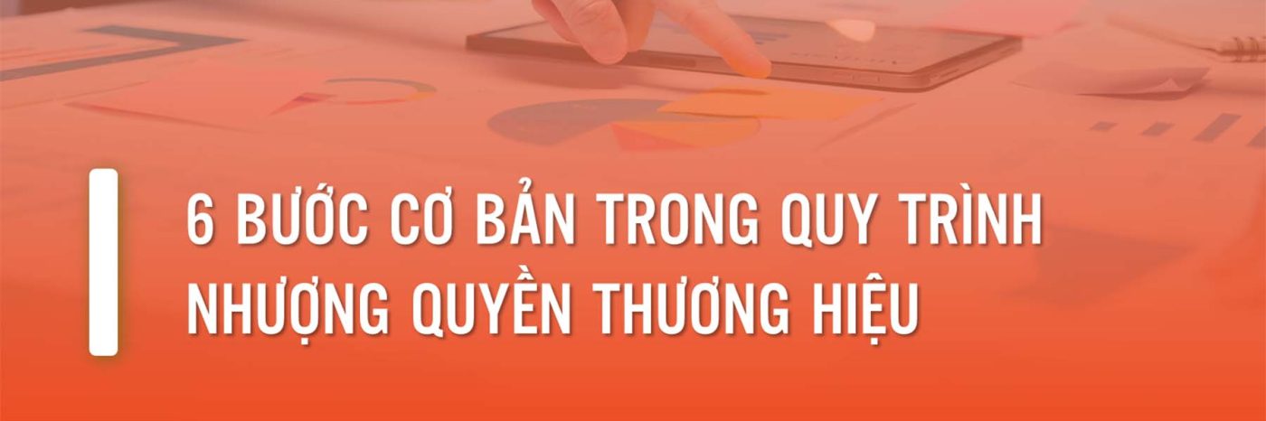 Quy trình nhượng quyền thương hiệu