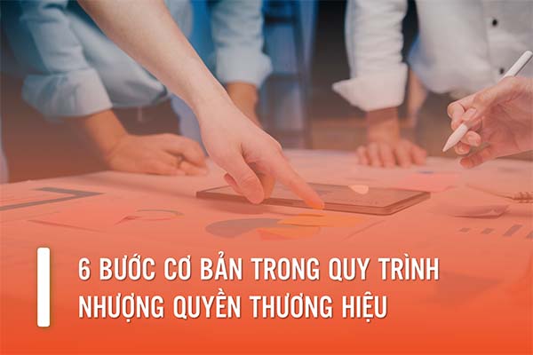 quy trình nhượng quyền thương hiệu